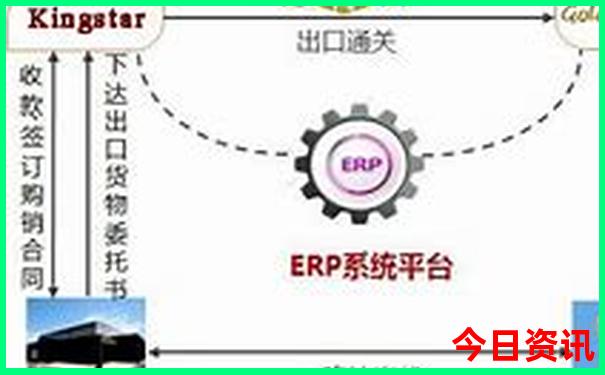 去北京五日游多少钱